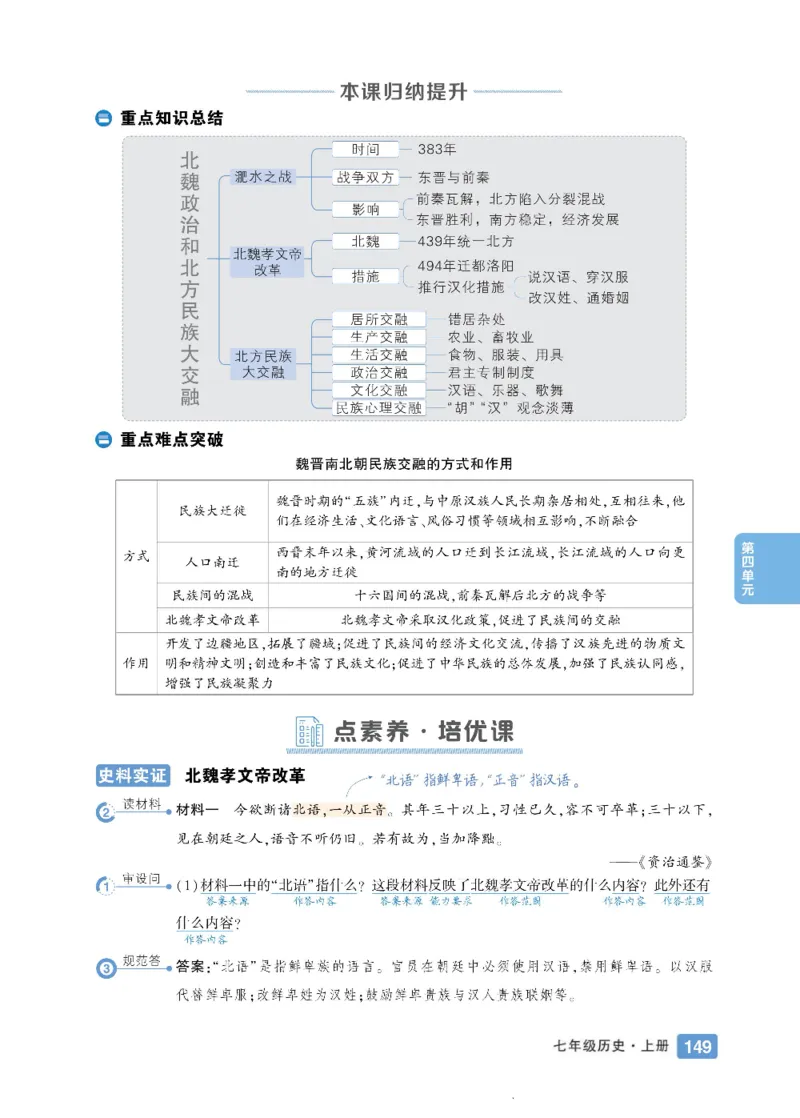 状元大课堂七年级上册历史人教版正文_1、初中学习资料_24秋试卷_《状元大课堂导学案》_7-9上册_初中历史《状元大课堂》导学案