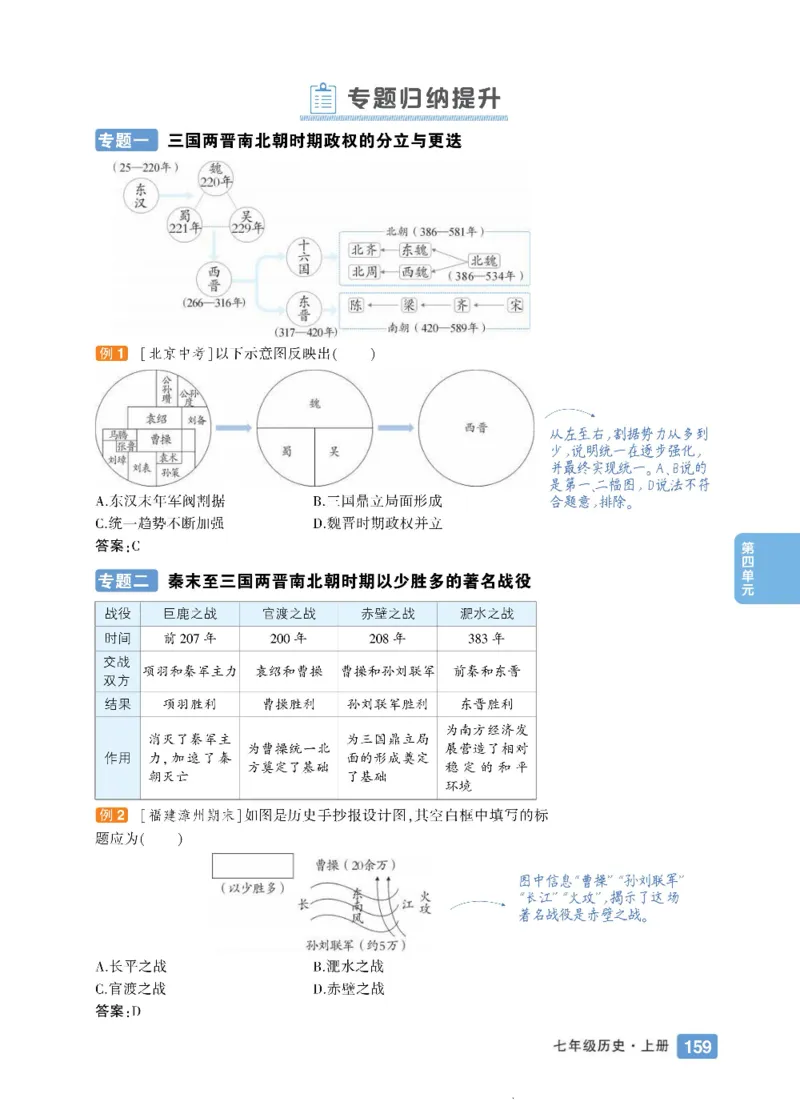 状元大课堂七年级上册历史人教版正文_1、初中学习资料_24秋试卷_《状元大课堂导学案》_7-9上册_初中历史《状元大课堂》导学案