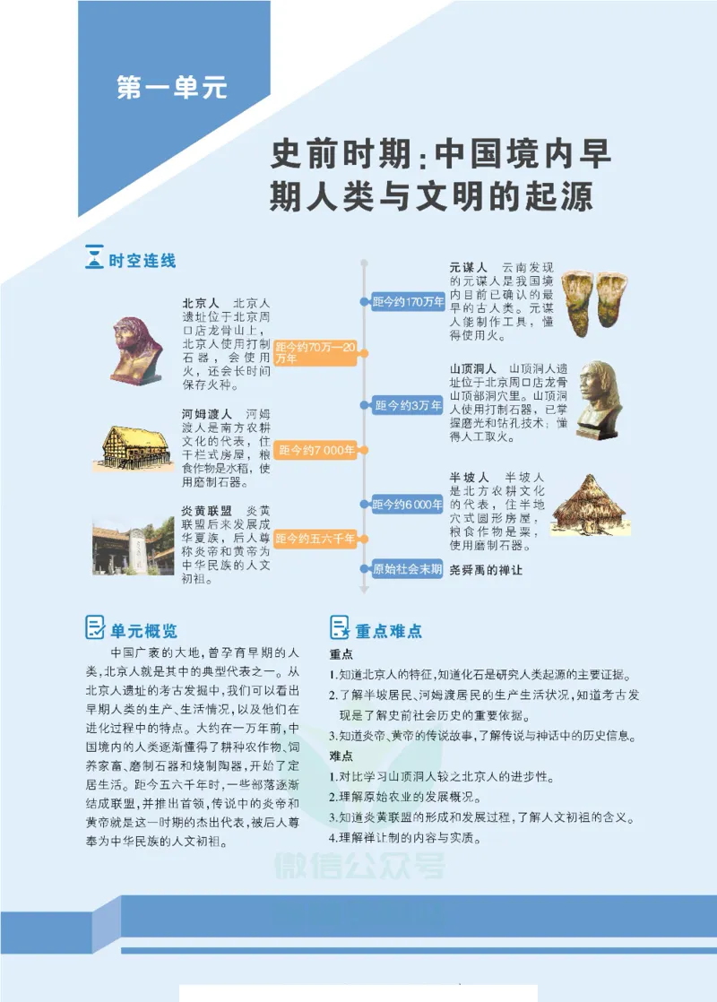 状元大课堂七年级上册历史人教版正文_1、初中学习资料_24秋试卷_《状元大课堂导学案》_7-9上册_初中历史《状元大课堂》导学案