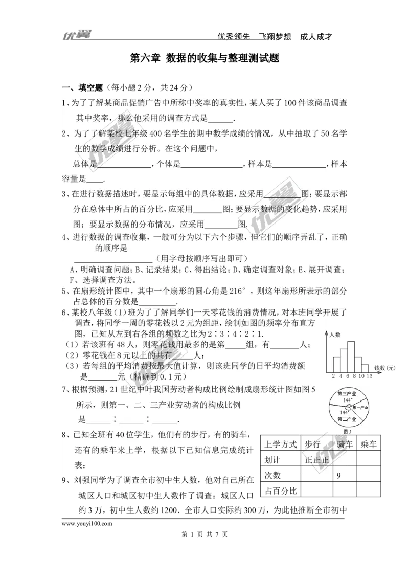 第六章单元检测_1、初中学习资料_4-2、数学_北师大版_北师大版初中数学7上_2022秋七数上(BS)--各阶段精品试题_复习资料