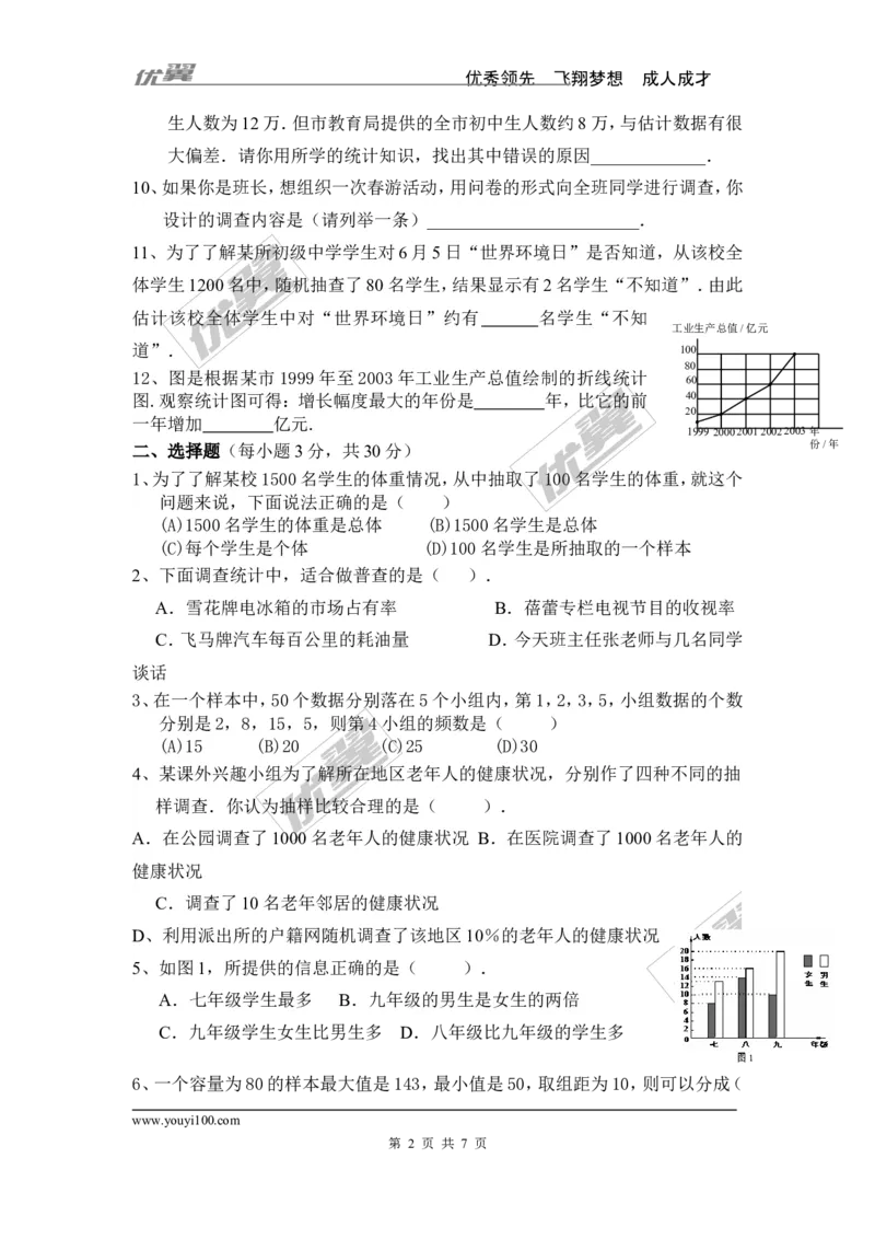第六章单元检测_1、初中学习资料_4-2、数学_北师大版_北师大版初中数学7上_2022秋七数上(BS)--各阶段精品试题_复习资料