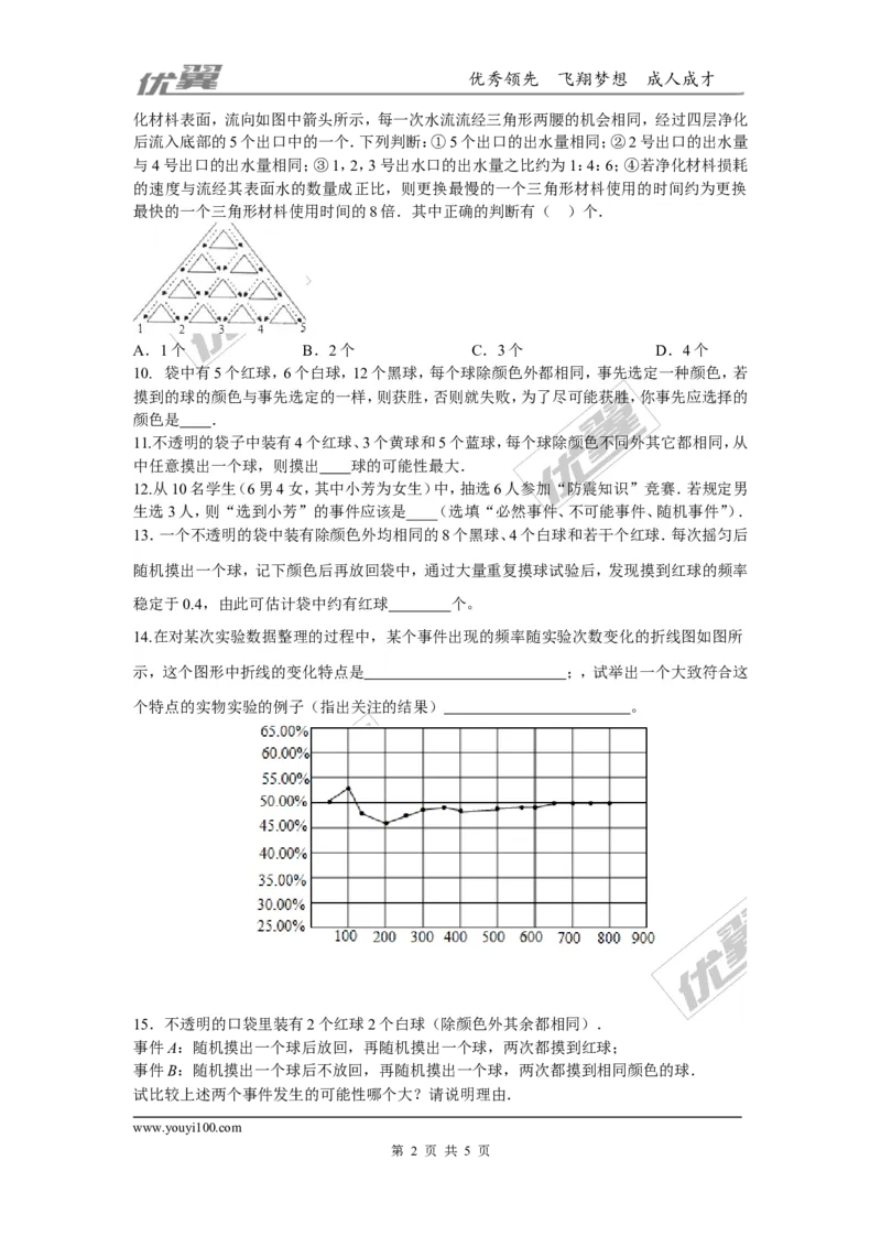 第六章概率初步周周测4（6.1~6.2）_1、初中学习资料_4-2、数学_北师大版_北师大版初中数学7下_2022春七数下(BS)--各阶段精品试题_周周测