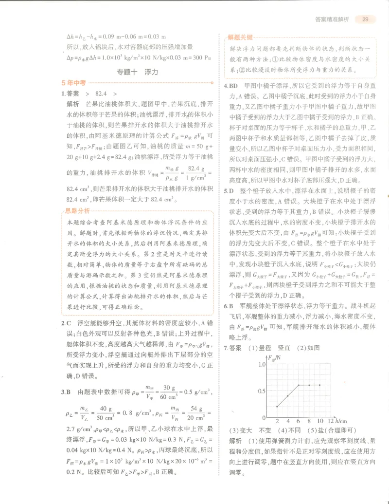 物理答案册_1、初中学习资料_24秋试卷_（2024）5年中考3年模拟中考版_五三物理