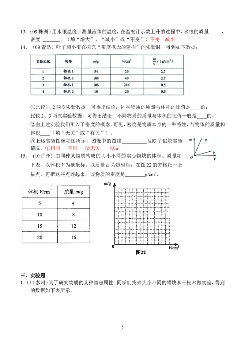 物理第6章第1~2节：质量和密度_1、初中学习资料_4-4、物理_4-4-3、初二物理上册_2023更新_人教版8年级上册全册同步练习及答案（51份）