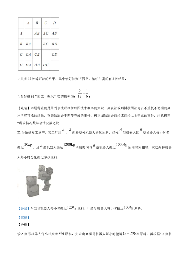 湖南岳阳-word解析_1、初中学习资料_2024秋改版_七上数学最新版课件_沪科版七上课课件_数学中考真题卷（2019-2023）_2020年中考数学试卷_湖南
