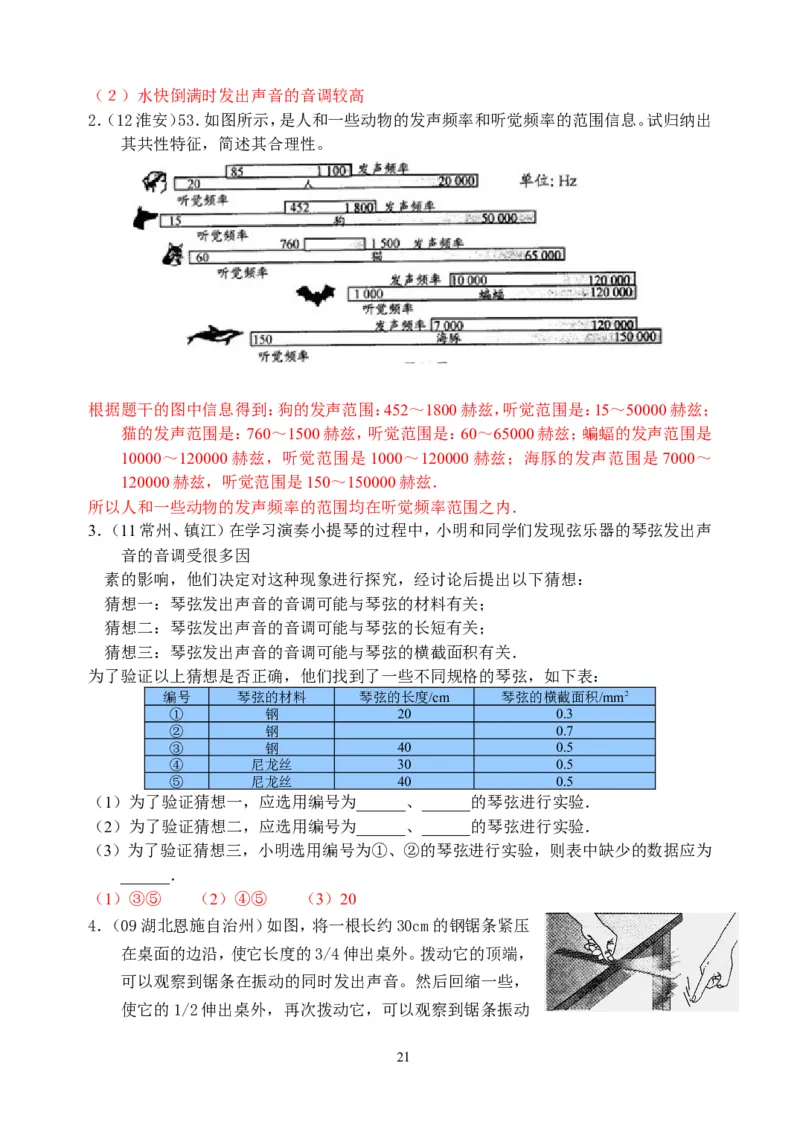 物理第2章第2节：声音的特性_1、初中学习资料_4-4、物理_4-4-3、初二物理上册_2023更新_人教版8年级上册全册同步练习及答案（51份）