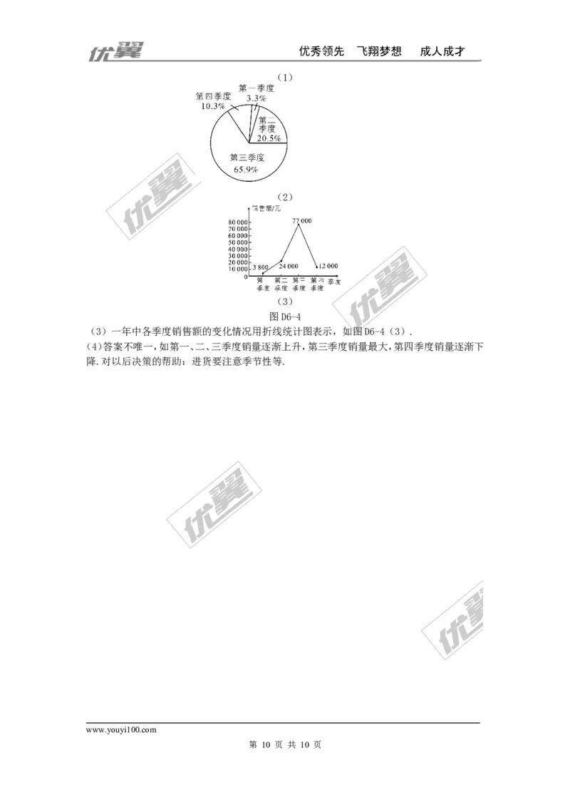 第六章数据的收集与整理周周测2（全章）_1、初中学习资料_4-2、数学_北师大版_北师大版初中数学7上_周周测