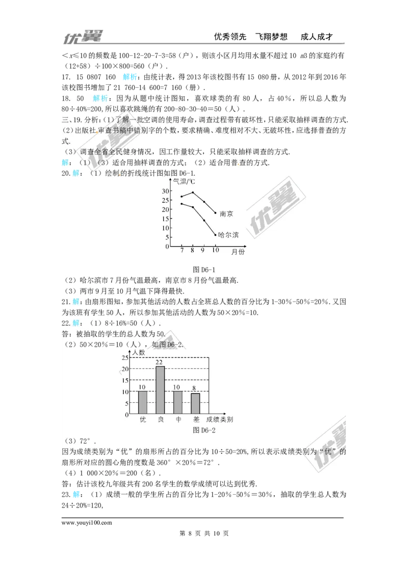 第六章数据的收集与整理周周测2（全章）_1、初中学习资料_4-2、数学_北师大版_北师大版初中数学7上_周周测