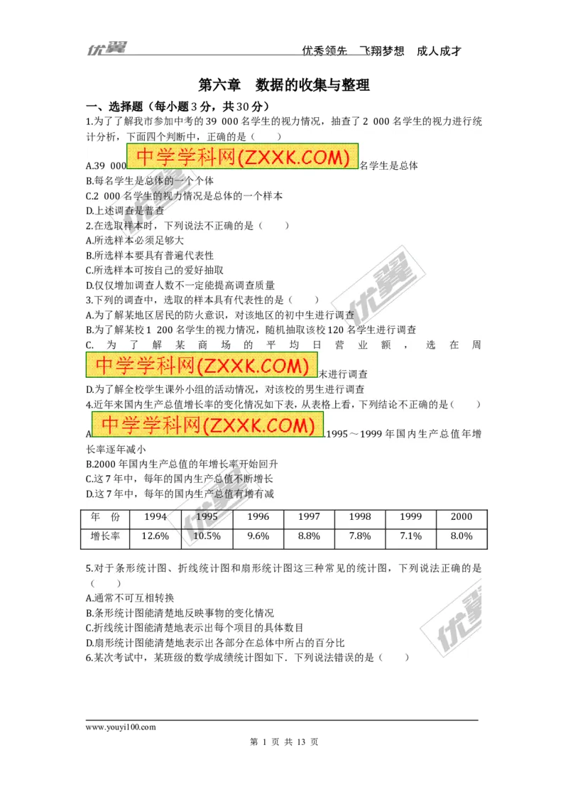 第六章综合_1、初中学习资料_4-2、数学_北师大版_北师大版初中数学7上_2022秋七数上(BS)--各阶段精品试题_同步练习