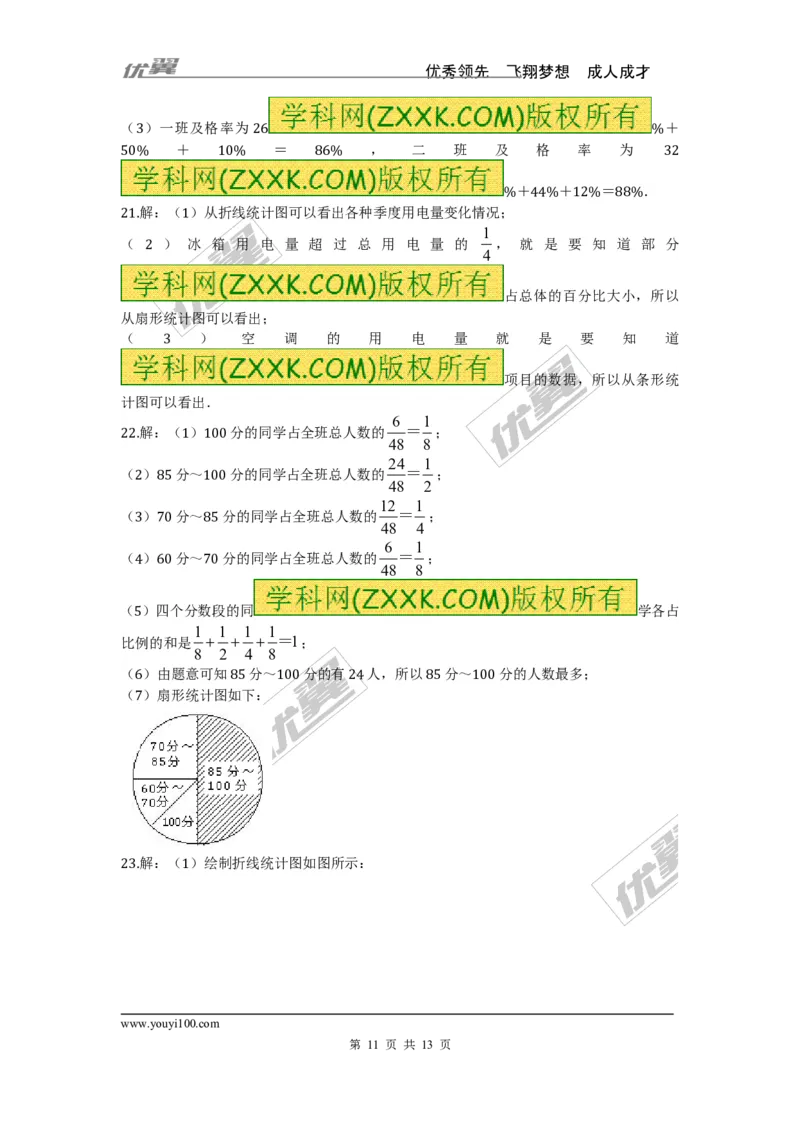 第六章综合_1、初中学习资料_4-2、数学_北师大版_北师大版初中数学7上_2022秋七数上(BS)--各阶段精品试题_同步练习