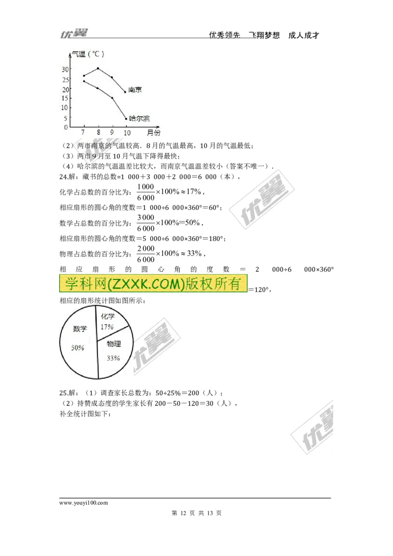 第六章综合_1、初中学习资料_4-2、数学_北师大版_北师大版初中数学7上_2022秋七数上(BS)--各阶段精品试题_同步练习