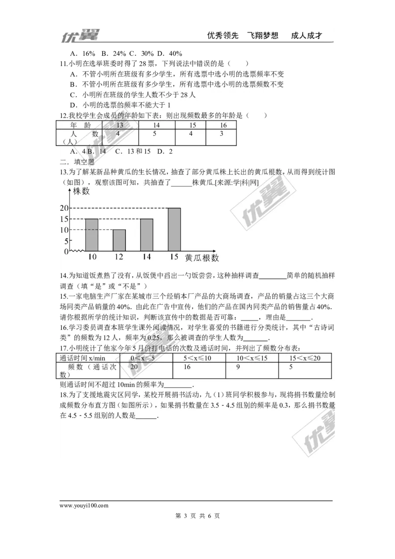 第六章数据的收集与整理周周测1（6.1-6.3）_1、初中学习资料_4-2、数学_北师大版_北师大版初中数学7上_2022秋七数上(BS)--各阶段精品试题_周周测