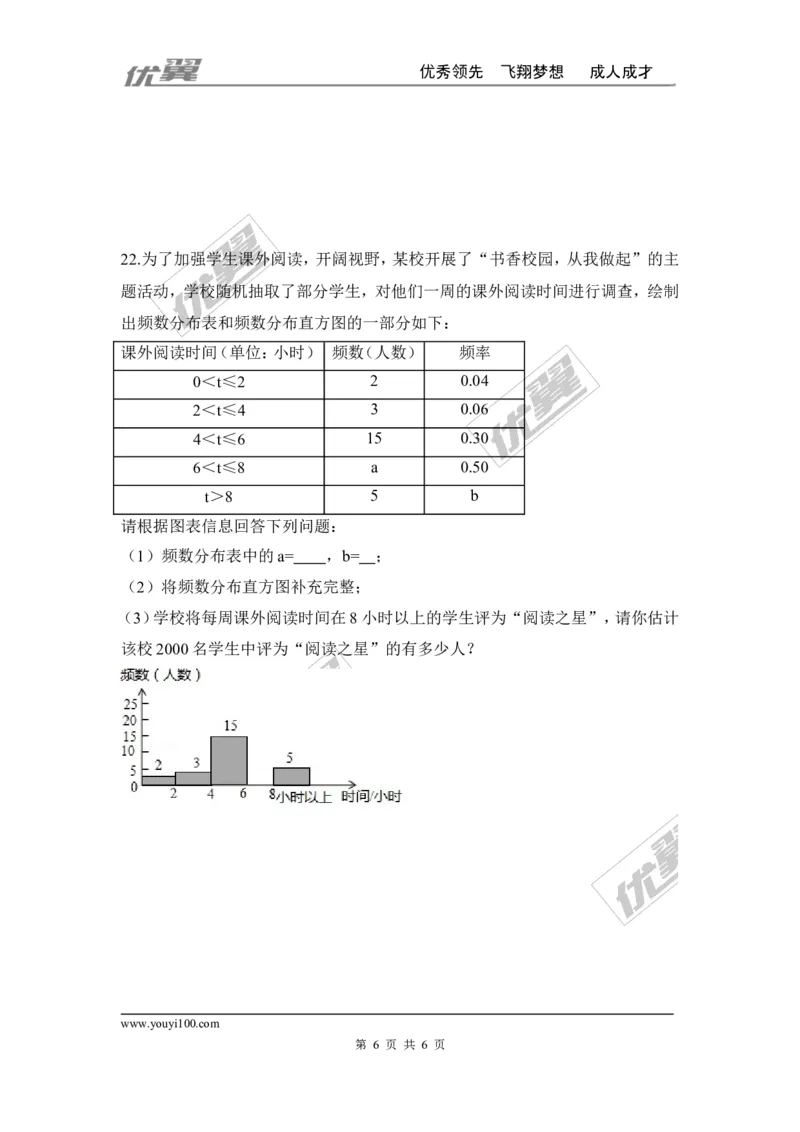 第六章数据的收集与整理周周测1（6.1-6.3）_1、初中学习资料_4-2、数学_北师大版_北师大版初中数学7上_2022秋七数上(BS)--各阶段精品试题_周周测