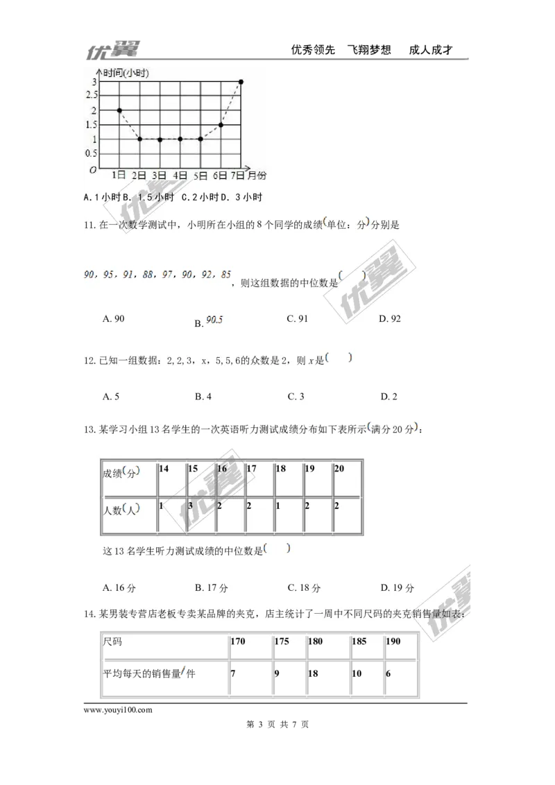 第六章数据的分析周周测1（6.1-6.2）_1、初中学习资料_4-2、数学_北师大版_北师大版初中数学8上_2022秋八数上(BS)--各阶段精品试题_周周测