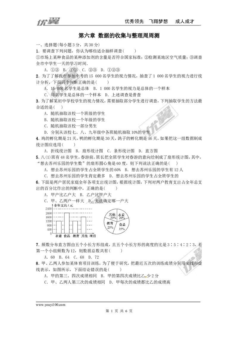 第六章数据的收集与整理周周测3（全章）_1、初中学习资料_4-2、数学_北师大版_北师大版初中数学7上_2022秋七数上(BS)--各阶段精品试题_周周测