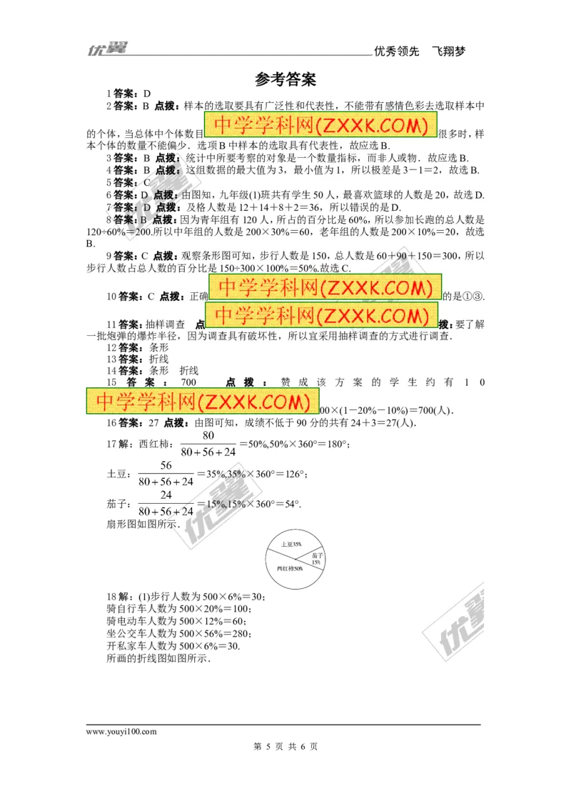 第六章复习1_1、初中学习资料_4-2、数学_北师大版_北师大版初中数学7上_2022秋七数上(BS)--各阶段精品试题_同步练习