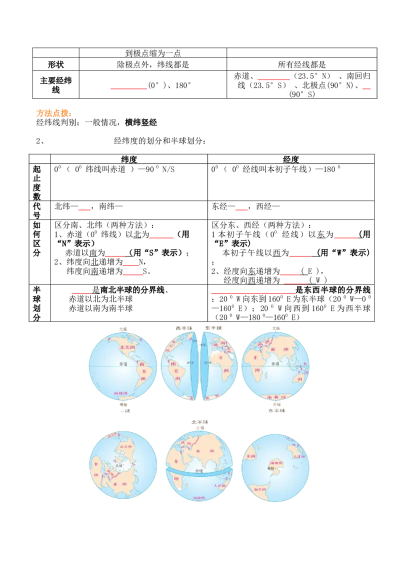 第一章地球和地图（知识梳理卷）-2022-2023学年七年级地理上册单元考点梳理双测卷（人教版）（原卷版）_1、初中学习资料_4-8、地理_4-8-1、初一地理上册_2.地理7上单元测试（27份）
