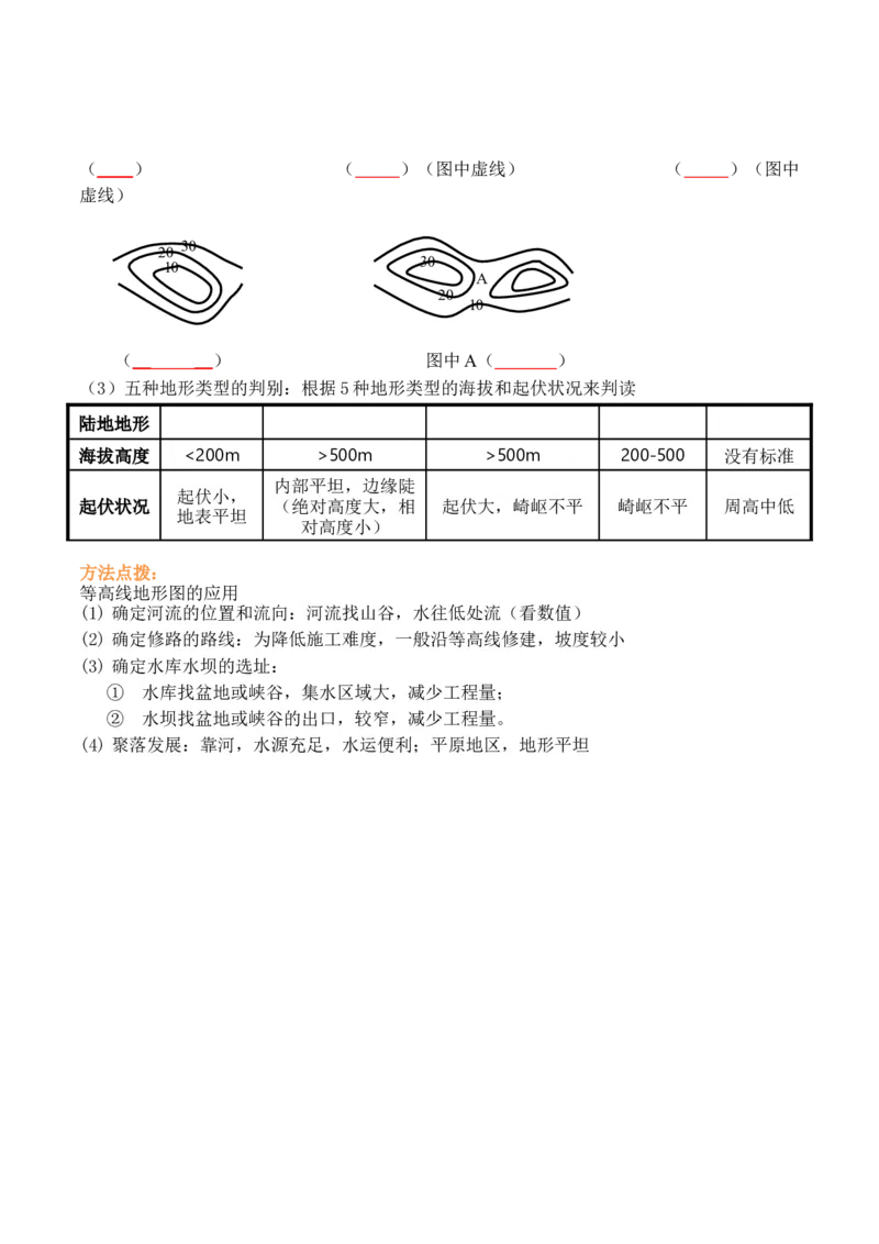 第一章地球和地图（知识梳理卷）-2022-2023学年七年级地理上册单元考点梳理双测卷（人教版）（原卷版）_1、初中学习资料_4-8、地理_4-8-1、初一地理上册_2.地理7上单元测试（27份）