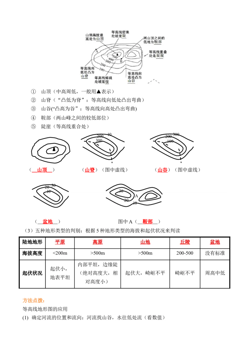 第一章地球和地图（知识梳理卷）-2022-2023学年七年级地理上册单元考点梳理双测卷（人教版）（解析版）_1、初中学习资料_4-8、地理_4-8-1、初一地理上册_2.地理7上单元测试（27份）