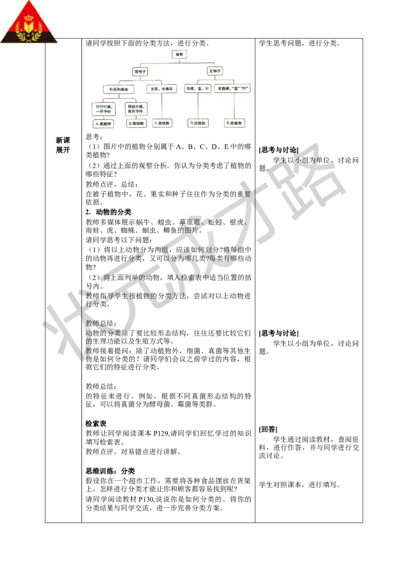 第一章尝试对生物进行分类_1、初中学习资料_2024秋改版_七上生物最新版课件_教案_第二单元多种多样的生物_第四章生物的分类的方法