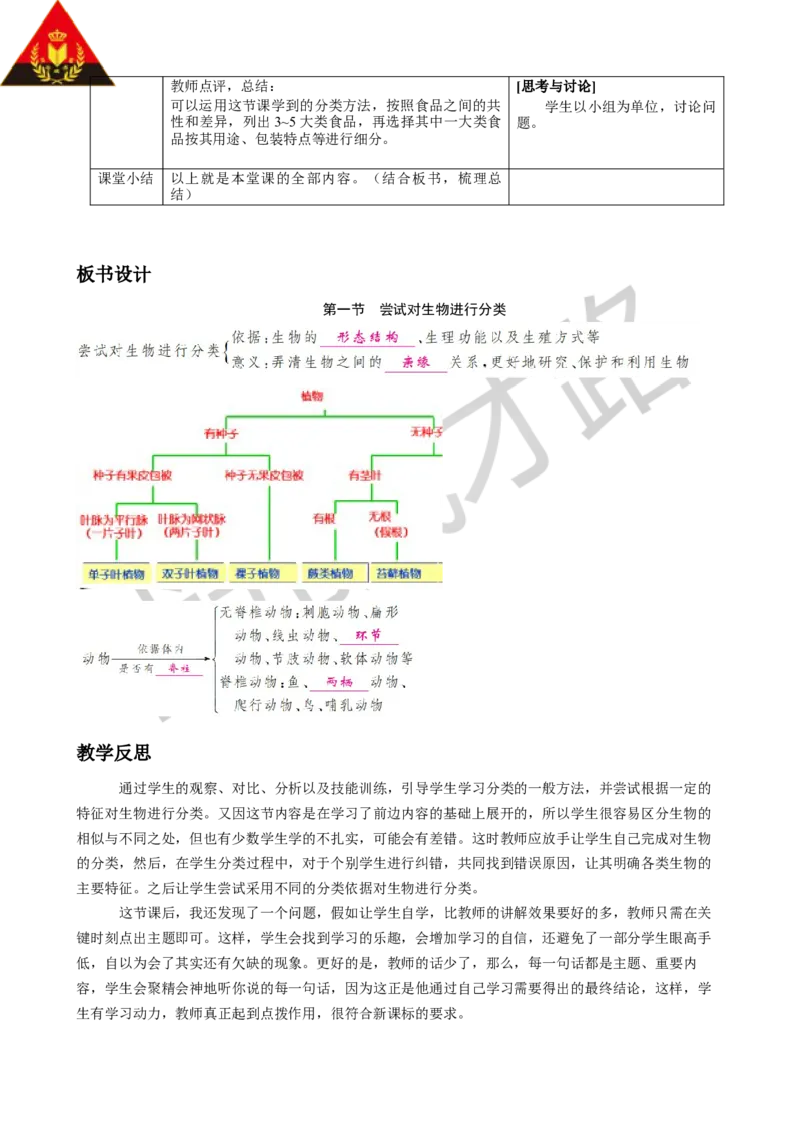 第一章尝试对生物进行分类_1、初中学习资料_2024秋改版_七上生物最新版课件_教案_第二单元多种多样的生物_第四章生物的分类的方法