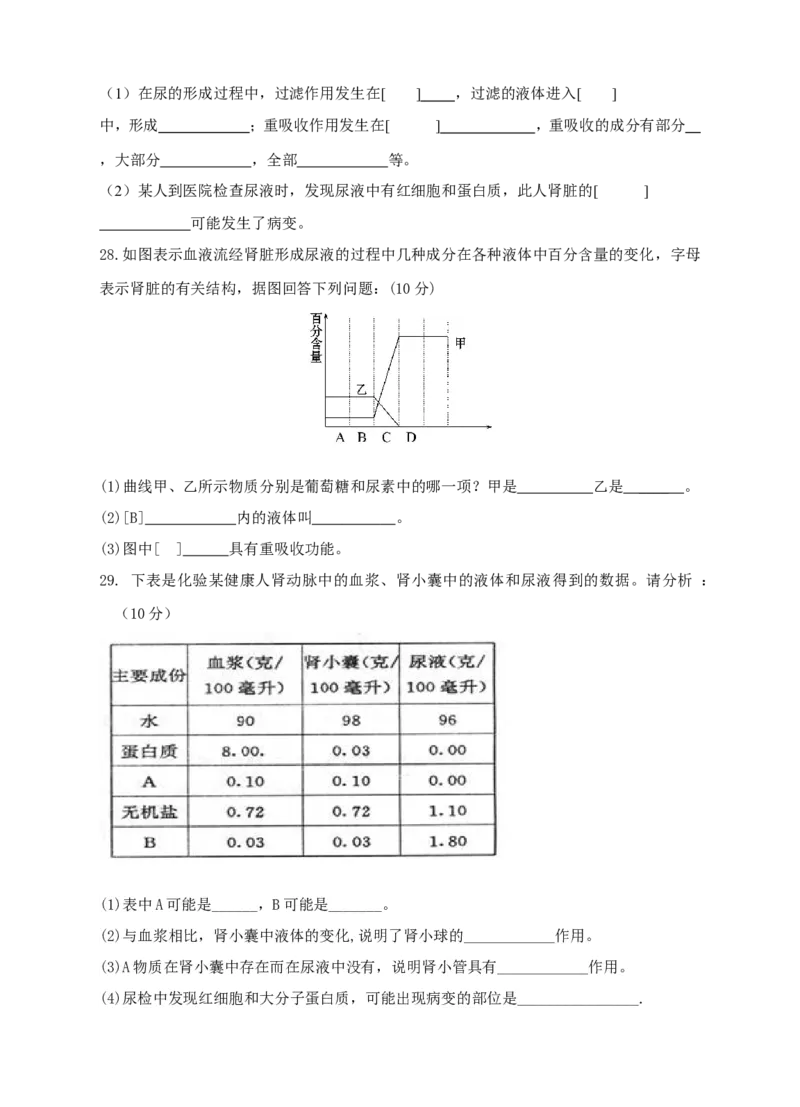 第五章人体内废物的排出（含答案）_1、初中学习资料_4-6、生物_4-6-2、初一生物下册_同步练习（89份）_同步练习第2套（69份）_4.5人体内废物的排出