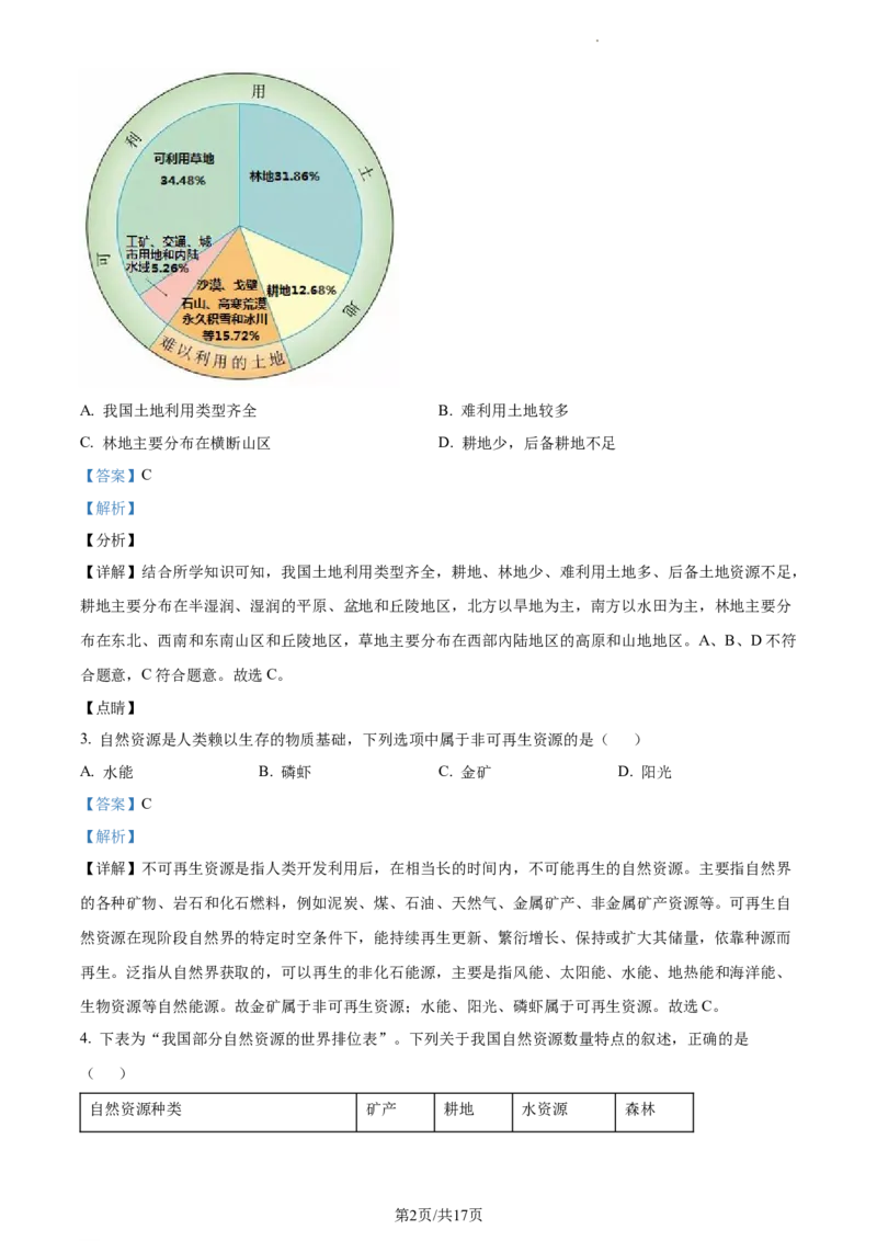 精品解析：陕西省扶风县2021-2022学年八年级上学期期末地理试题（解析版）_1、初中学习资料_4-8、地理_4-8-3、初二地理上册_4.地理8上期末试卷（10份）