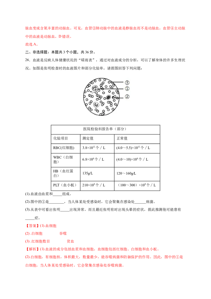 第四章人体内物质的运输（满分培优卷）-2021-2022学年七年级生物下册基础与培优高效突破测试卷（人教版）（解析版）_new_1、初中学习资料_4-6、生物_4-6-2、初一生物下册