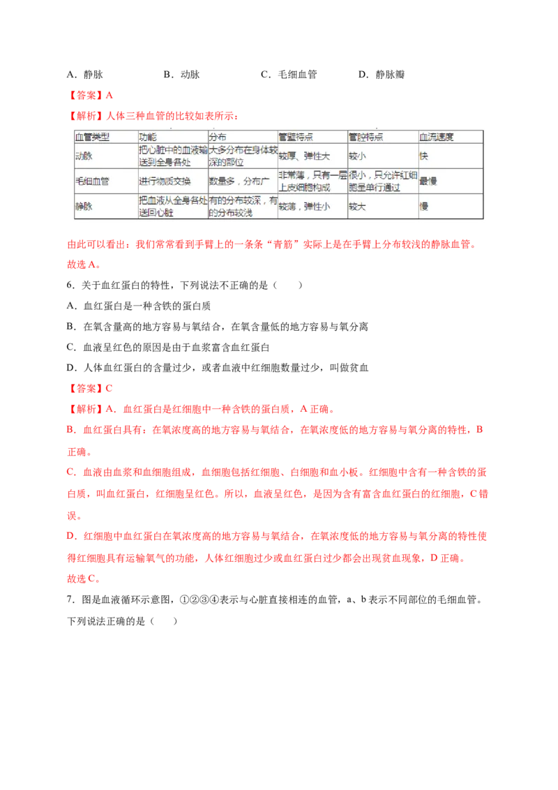 第四章人体内物质的运输（满分培优卷）-2021-2022学年七年级生物下册基础与培优高效突破测试卷（人教版）（解析版）_new_1、初中学习资料_4-6、生物_4-6-2、初一生物下册