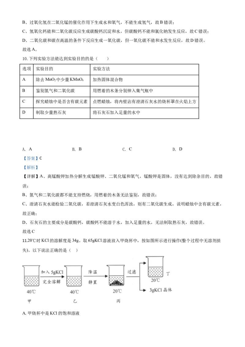 精品解析：江苏省连云港市2020年中考化学试题（解析版）_1、初中学习资料_2024秋改版_九上化学课件最新版_化学中考真题卷（2019-2023）_2020中考化学_江苏