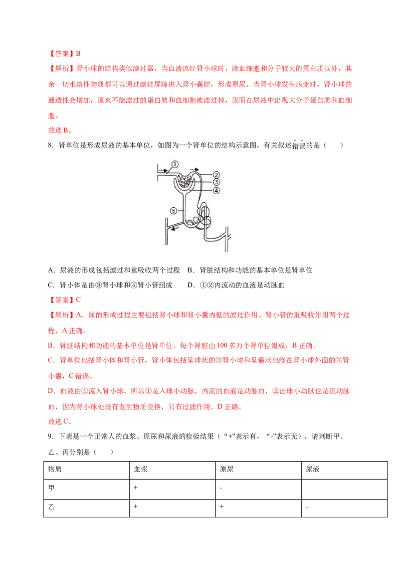 第五章人体废物的排出（基础突破卷）-2021-2022学年七年级生物下册基础与培优高效突破测试卷（人教版）（解析版）_new_1、初中学习资料_4-6、生物_4-6-2、初一生物下册