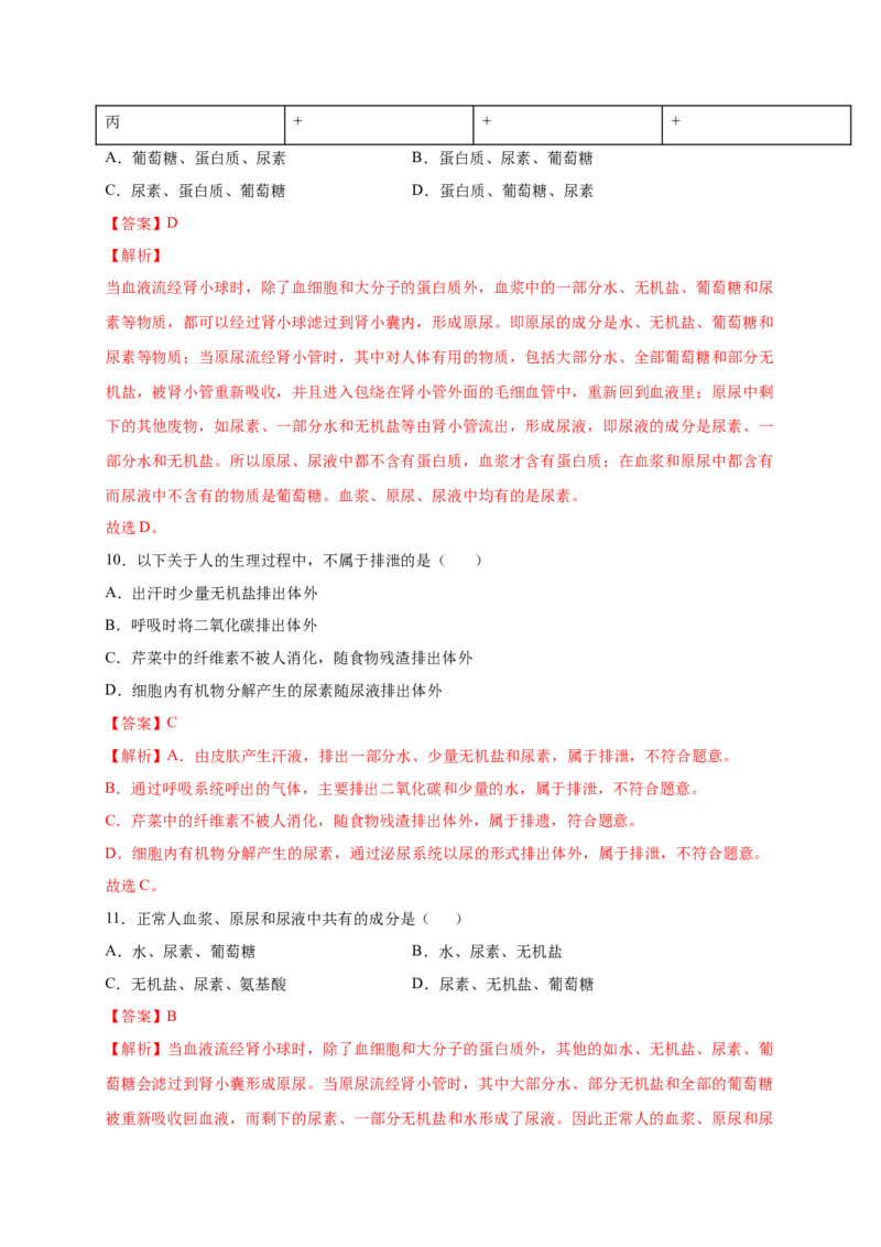 第五章人体废物的排出（基础突破卷）-2021-2022学年七年级生物下册基础与培优高效突破测试卷（人教版）（解析版）_new_1、初中学习资料_4-6、生物_4-6-2、初一生物下册