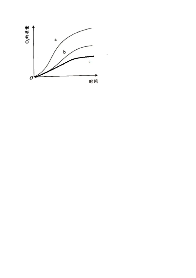 精品解析：广东省2020年中考化学试题（解析版）_1、初中学习资料_2024秋改版_九上化学课件最新版_化学中考真题卷（2019-2023）_2020中考化学_广东