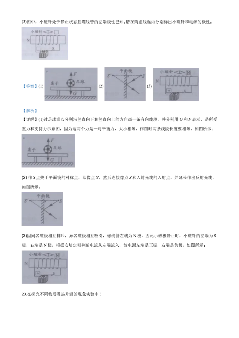精品解析：2020年江苏省镇江市中考物理试题（解析版）_1、初中学习资料_2024秋改版_八上物理课件最新版_物理中考真题卷（2019-2023）_2020中考物理试卷_江苏