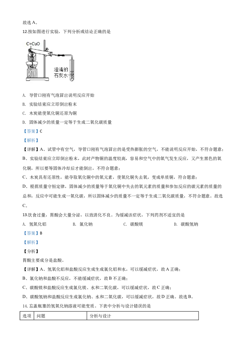 精品解析：四川省成都市2020年中考化学试题（解析版）_1、初中学习资料_2024秋改版_九上化学课件最新版_化学中考真题卷（2019-2023）_2020中考化学_四川