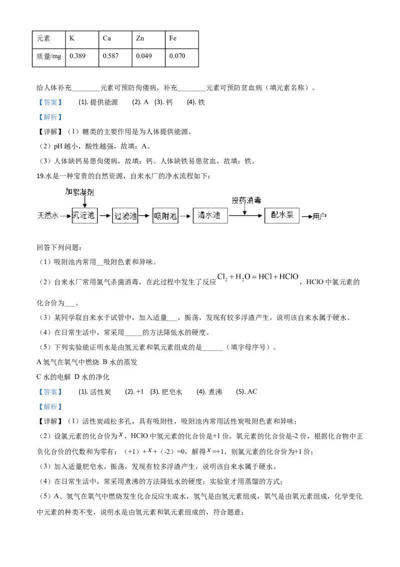 精品解析：四川省甘孜州2020年中考化学试题（解析版）_1、初中学习资料_2024秋改版_九上化学课件最新版_化学中考真题卷（2019-2023）_2020中考化学_四川