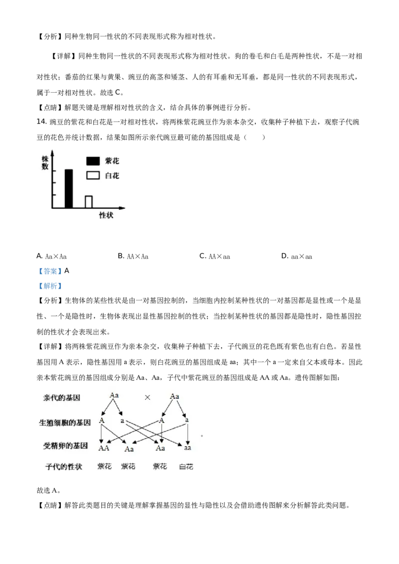 精品解析：湖北省十堰市郧西县2020-2021学年八年级4月月考生物试题（解析版）_1、初中学习资料_4-6、生物_4-6-4、初二生物下册_5、月考试卷（4份）
