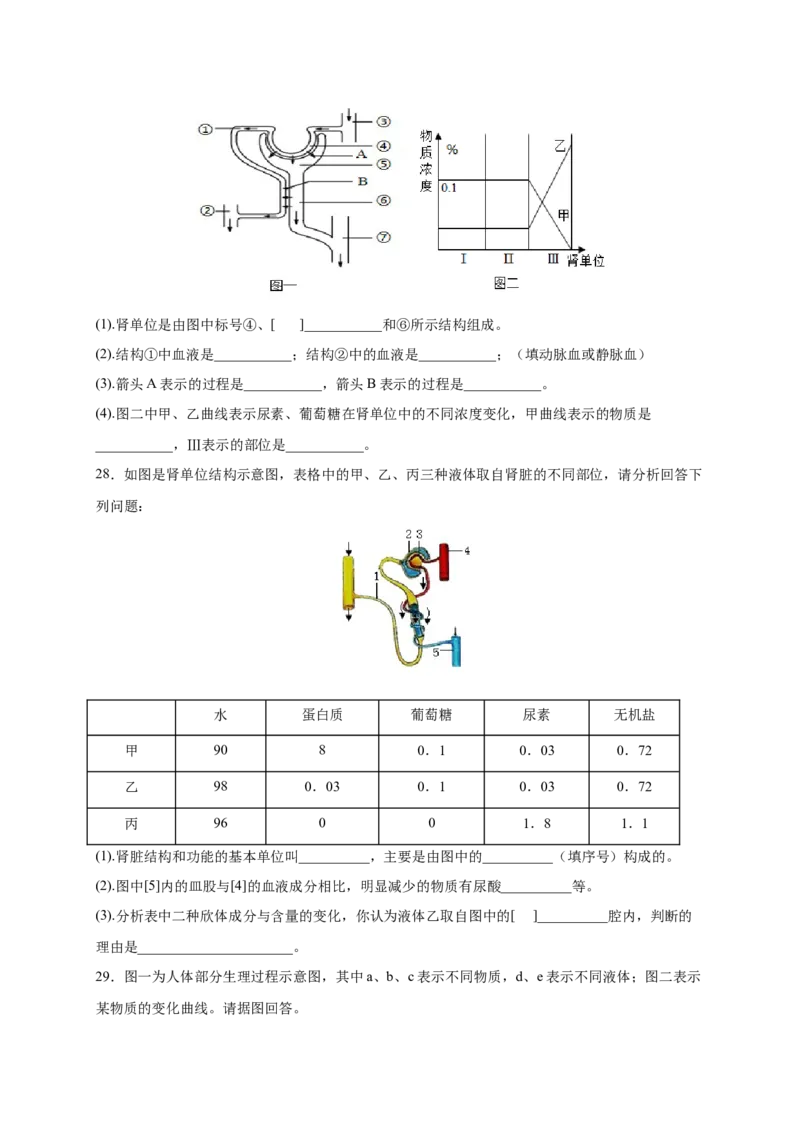 第五章人体废物的排出（满分培优卷）-2021-2022学年七年级生物下册基础与培优高效突破测试卷（人教版）（原卷版）_new_1、初中学习资料_4-6、生物_4-6-2、初一生物下册