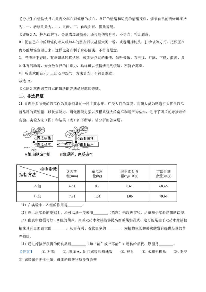 精品解析：河南省信阳市息县2020-2021学年八年级下学期期末生物试题（解析版）_1、初中学习资料_4-6、生物_4-6-4、初二生物下册_4、期末试卷（3份）