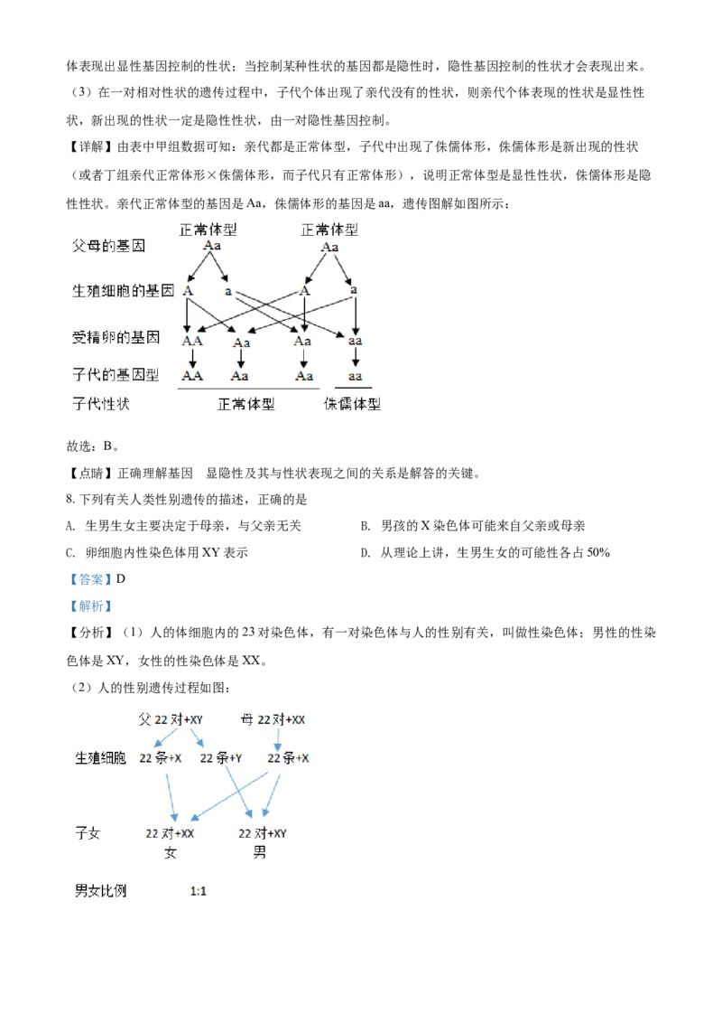 精品解析：河南省信阳市息县2020-2021学年八年级下学期期末生物试题（解析版）_1、初中学习资料_4-6、生物_4-6-4、初二生物下册_4、期末试卷（3份）