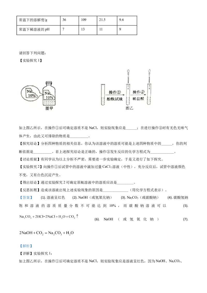精品解析：山东省泰安市2020年中考化学试题（解析版）_1、初中学习资料_2024秋改版_九上化学课件最新版_化学中考真题卷（2019-2023）_2020中考化学_山东