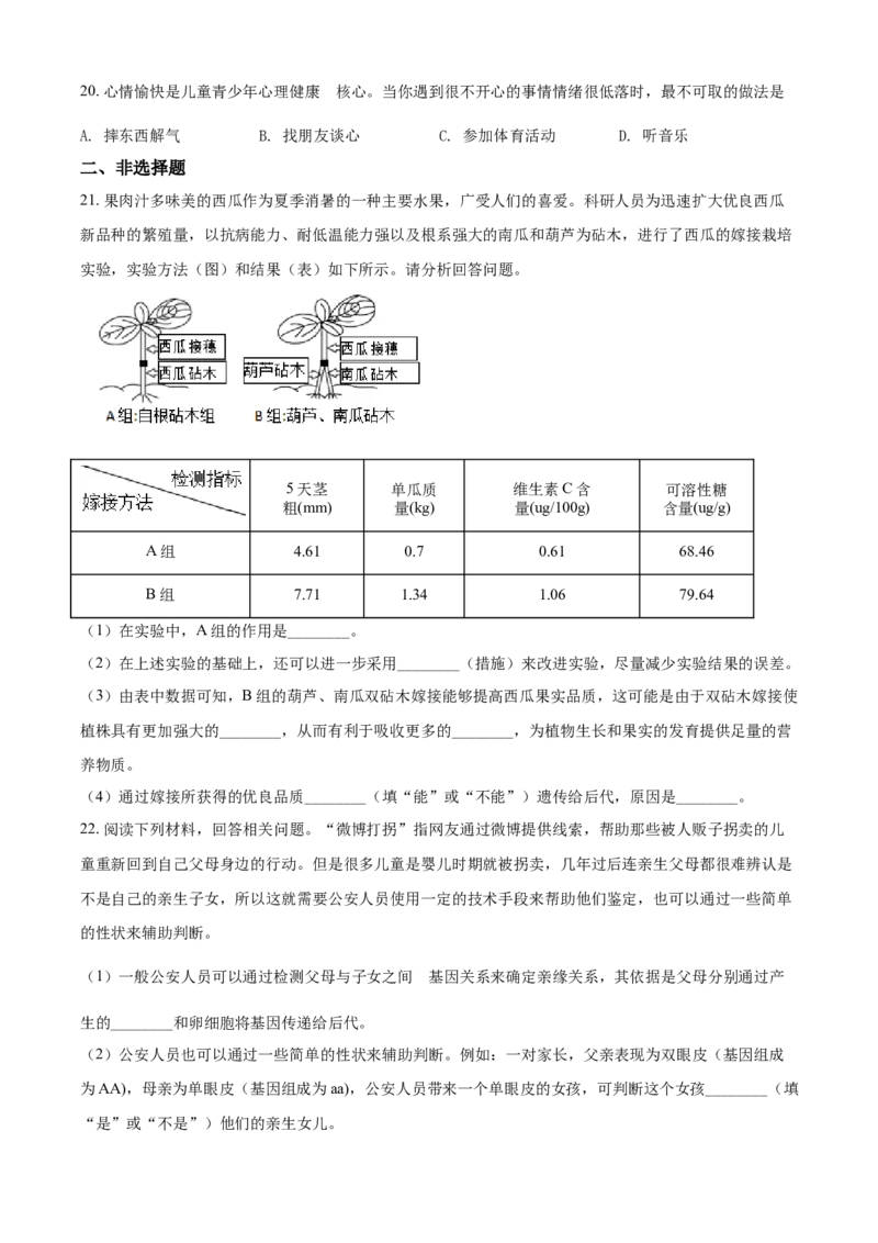 精品解析：河南省信阳市息县2020-2021学年八年级下学期期末生物试题（原卷版）_1、初中学习资料_4-6、生物_4-6-4、初二生物下册_4、期末试卷（3份）
