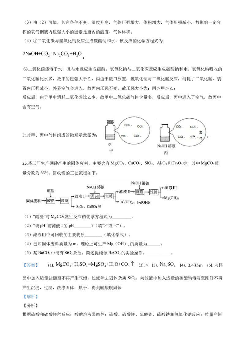 精品解析：广东省广州市2020年中考化学试题（解析版）_1、初中学习资料_2024秋改版_九上化学课件最新版_化学中考真题卷（2019-2023）_2020中考化学_广东