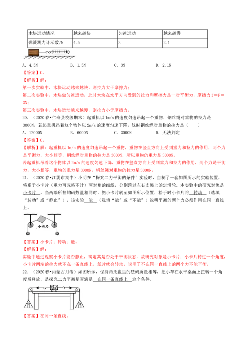 课时02二力平衡（基础练）-2020-2021学年八年级物理下册十分钟同步课堂专练（人教版）（解析版）_1、初中学习资料_4-4、物理_4-4-4、初二物理下册_2023更新