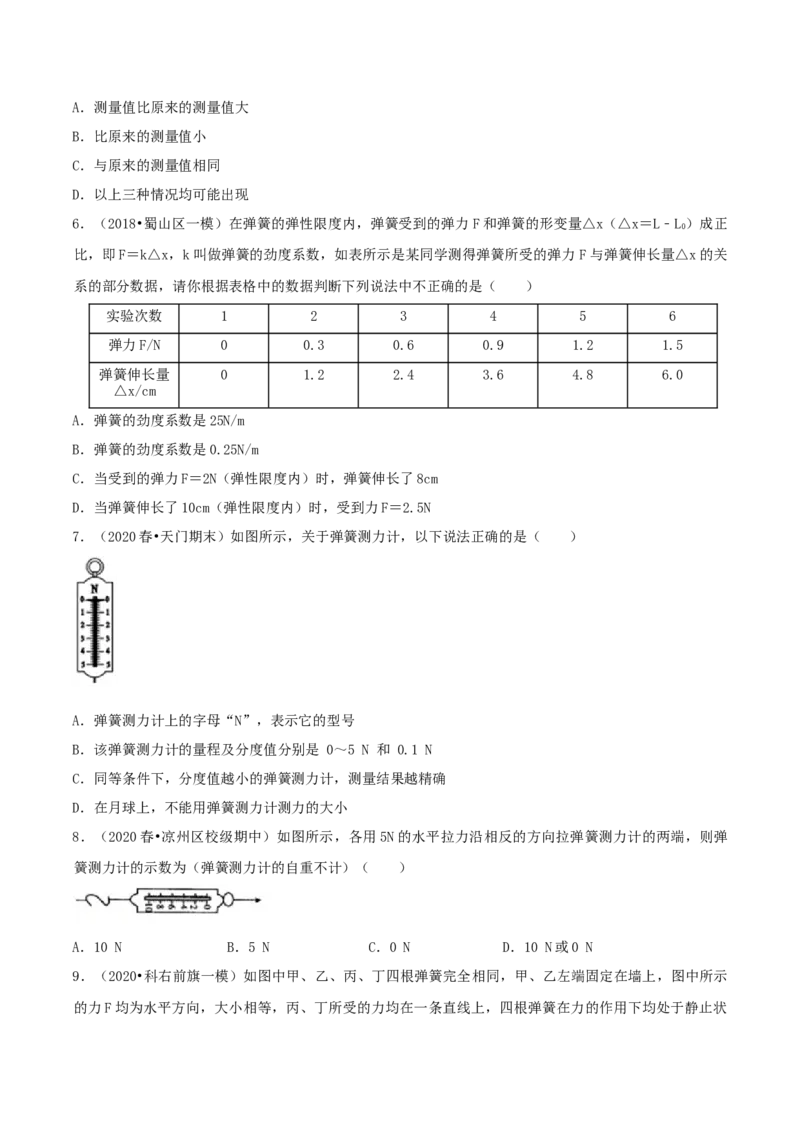 课时02弹力（基础练）-2020-2021学年八年级物理下册十分钟同步课堂专练（人教版）(原卷版)_1、初中学习资料_4-4、物理_4-4-4、初二物理下册_2023更新_5人教物理试卷8下同步练习新
