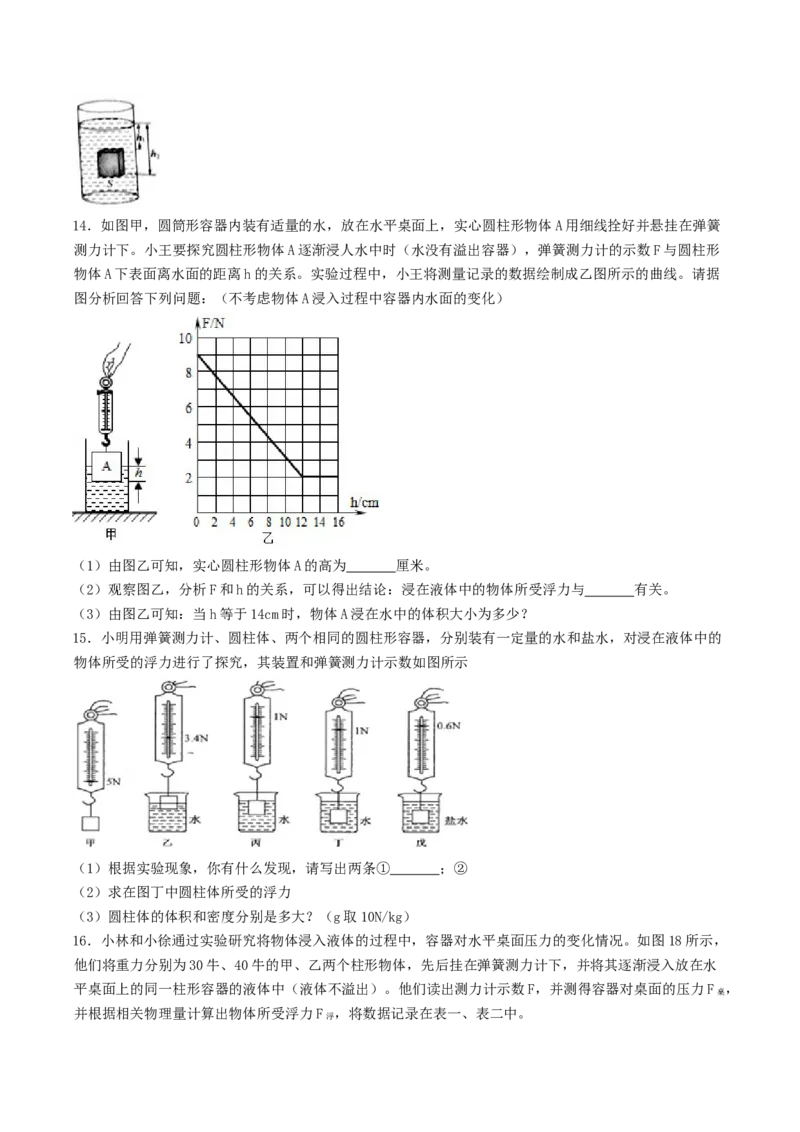 课时01浮力（重点练）-2020-2021学年八年级物理下册十分钟同步课堂专练（人教版）(原卷版)_1、初中学习资料_4-4、物理_4-4-4、初二物理下册_2023更新_5人教物理试卷8下同步练习新