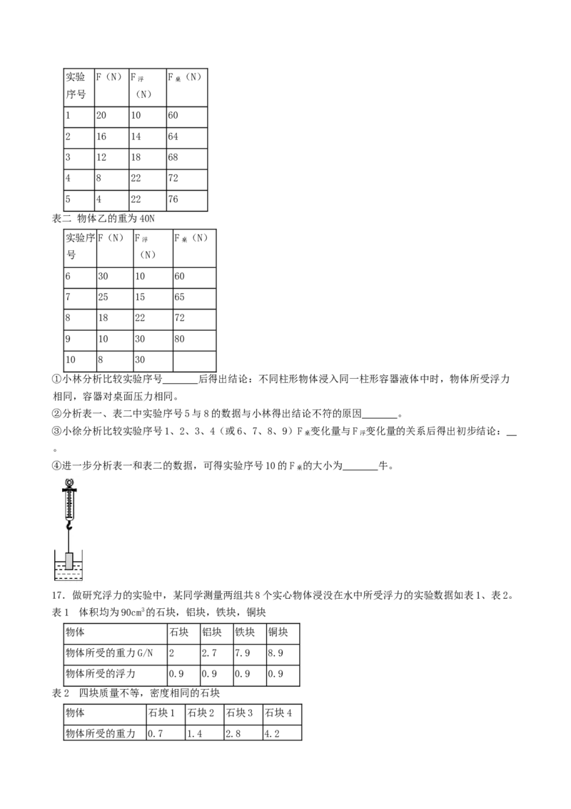 课时01浮力（重点练）-2020-2021学年八年级物理下册十分钟同步课堂专练（人教版）(原卷版)_1、初中学习资料_4-4、物理_4-4-4、初二物理下册_2023更新_5人教物理试卷8下同步练习新
