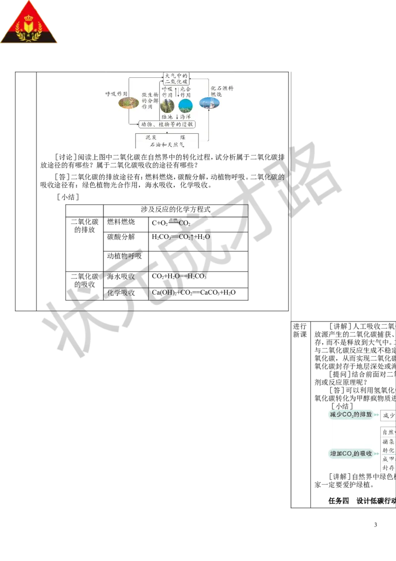 跨学科实践活动5_1、初中学习资料_2024秋改版_九上化学课件最新版_9化上教案_第六单元碳和碳的氧化物