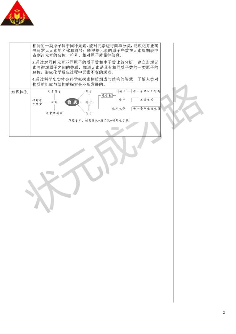 课题1分子和原子_1、初中学习资料_2024秋改版_九上化学课件最新版_9化上教案_第三单元物质构成的奥秘