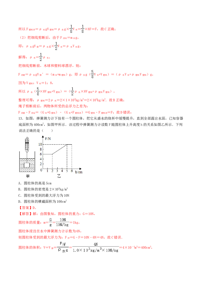 课时02阿基米德原理（重点练）-2020-2021学年八年级物理下册十分钟同步课堂专练（人教版）(解析版)_1、初中学习资料_4-4、物理_4-4-4、初二物理下册_2023更新
